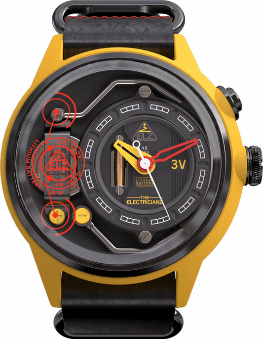Electricianz The AMMETER ZZ-A1A/01-NLD Electricianz